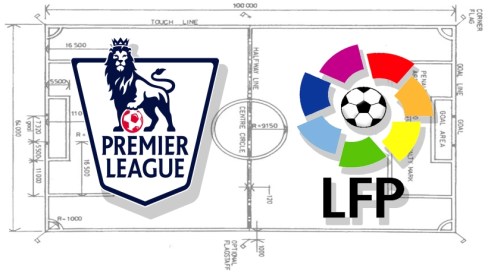 https://netivist.org/debate/premier-league-vs-la-liga